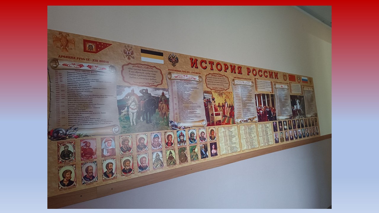 Изображения.