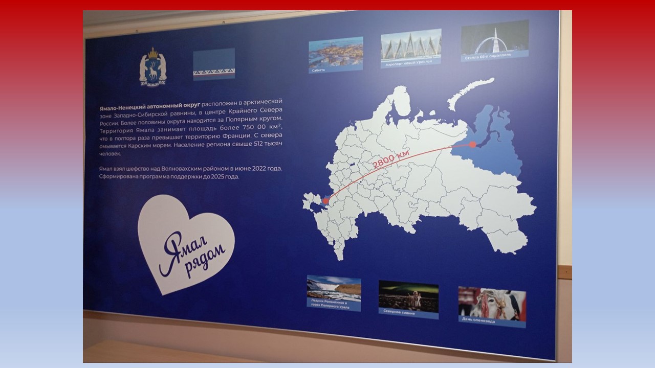 Изображения.