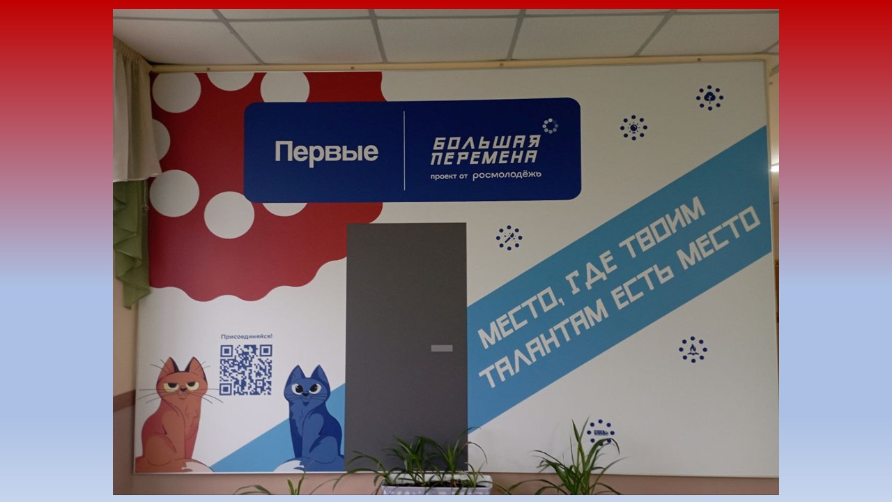 Изображения.